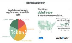 创建一个关于“如何调用TokenIM账号”的与关键词