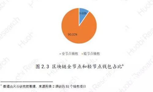 币印钱包如何简单出售以太坊：完整指南