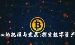Tokenim的规模与发展：探索数字资产的未来
