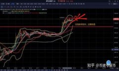 如何在手机比特币钱包中