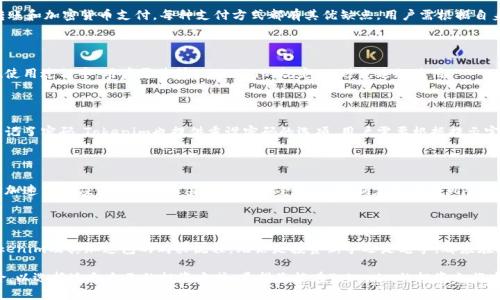   如何购买Tokenim加速包：完整指南与建议 / 

 guanjianci Tokenim, 加速包, 虚拟货币, 投资指南 /guanjianci 

### 内容主体大纲

1. **引言**
   - 什么是Tokenim
   - 加速包的意义及用途

2. **Tokenim加速包的类型**
   - 加速包的不同种类
   - 各种加速包的特点与优势

3. **购买Tokenim加速包所需的条件**
   - 注册Tokenim账户的步骤
   - KYC流程（身份验证）
   - 钱包设置与加密货币准备

4. **如何购买Tokenim加速包**
   - 详细购买流程
   - 支付方式及其优缺点
   - 购买后的确认步骤

5. **Tokenim加速包的使用与管理**
   - 如何使用购买的加速包
   - 如何监控加速包的效果与收益
   - 风险管理与收益

6. **常见问题解答**
   - FAQ一览：有关Tokenim和加速包的常见疑问

7. **总结与建议**
   - 最后建议与总结
   - 投资时的注意事项

---

### 1. 引言

在近年来虚拟货币的飞速发展中，Tokenim作为一个新兴平台逐渐吸引了越来越多的投资者。

Tokenim不仅提供了交易和投资的功能，还推出了加速包这一服务，旨在帮助用户更快地获得想要的收益。本文将详细介绍如何购买Tokenim加速包，让您快速入门并有效投资。

### 2. Tokenim加速包的类型

Tokenim提供多种加速包，以满足不同用户的需求。这些加速包各自具有不同的特点和优势，这些因素可能会影响用户的购买决策。

例如，某些加速包可能提供短期高收益，适合快速投资与套利，而另一些则可能偏向于长期稳定增长，更适合风险规避型的投资者。

#### 2.1 加速包的不同种类

Tokenim的加速包通常 基于用户的投资策略进行分类。常见类型包括高风险高回报型、稳定收益型和定制型加速包。

#### 2.2 各种加速包的特点与优势

高风险高回报型加速包适合追求快速收益的用户，但风险较大。稳定收益型则相对保守，适合希望降低投资风险的用户。定制型加速包允许投资者根据自己的需求自由选择投资方向。

### 3. 购买Tokenim加速包所需的条件

在购买Tokenim加速包之前，用户需要先完成一系列准备工作，这些步骤能够帮助用户顺利进行投资。

#### 3.1 注册Tokenim账户的步骤

用户需要提供有效的电子邮件地址和密码注册Tokenim账户。在注册后，用户将收到一封确认邮件，需要点击邮件中的链接进行账户激活。

#### 3.2 KYC流程（身份验证）

Tokenim实施了KYC（Know Your Customer）政策，要求用户提交身份证明文件，以验证其身份。这是为了遵守法律法规要求，确保平台的安全性。

#### 3.3 钱包设置与加密货币准备

用户需要设置加密货币钱包，用于存放购买的Tokenim加速包。确保您的钱包可以支持Tokenim所使用的货币。

### 4. 如何购买Tokenim加速包

购买Tokenim加速包的流程相对简便，但用户需要仔细遵循每一步骤。

#### 4.1 详细购买流程

登录Tokenim账户后，前往加速包购买页面。用户可以根据自己的需求选择合适的加速包，点击“购买”按钮。

#### 4.2 支付方式及其优缺点

Tokenim支持多种支付方式，包括信用卡、银行转账和加密货币支付。信用卡支付快捷方便，但可能产生额外费用；银行转账安全稳定，但到账时间较长；加密货币支付则保持匿名性。

#### 4.3 购买后的确认步骤

交易完成后，用户将收到购买确认邮件，需关注钱包以确认加速包是否成功到达。

### 5. Tokenim加速包的使用与管理

购买后，用户需要了解如何有效利用加速包，以最大化投资收益。

#### 5.1 如何使用购买的加速包

加速包可在特定的投资项目中使用，用户需查看相关说明以确保正确操作。这能够帮助用户加快投资回报速度。

#### 5.2 如何监控加速包的效果与收益

Tokenim会提供投资效果的实时监控工具，用户可以随时查看加速包的收益情况，并根据需要调整投资策略。

#### 5.3 风险管理与收益

避免因市场波动造成的损失，用户应及时了解市场动态，必要时可考虑分散投资或减少加速包的使用。

### 6. 常见问题解答

在购买Tokenim加速包的过程中，用户可能遇到许多问题。以下是一些常见问题及其解答。

#### 6.1 购买加速包的最低限制是什么？

Tokenim规定了购买加速包的最低限额，具体金额可在平台上查看。不同类型的加速包有不同的起始价格，用户需要根据自己的财务情况选择。

#### 6.2 如何取消加速包购买？

如果用户在购买后想要取消，Tokenim通常会提供一定的退款政策。用户需在购买后的规定时间内申请取消，并遵循相关流程。

#### 6.3 加速包的收益多久可以兑现？

加速包的收益兑现时间取决于具体的项目和Tokenim的规定。有些加速包收益可能会立即到账，而有些则需要一定的时间来生成收益。

#### 6.4 Tokenim支持哪些支付方式？

如前所述，Tokenim支持多种支付方式，包括信用卡、银行转账和加密货币支付。每种支付方式都有其优缺点，用户需根据自身情况选择合适的支付方式。

#### 6.5 加速包的使用限制有哪些？

每种加速包都有其使用限制，用户需仔细阅读相关条款。在使用过程中，用户需遵循Tokenim的规定，以避免违规使用。

#### 6.6 如何找回丢失的Tokenim账户？

对于丢失的账户，用户需要通过注册邮箱进行找回。如果忘记了密码，Tokenim也提供重设密码的选项，用户需要根据提示完成操作。

#### 6.7 投资加速包的风险有哪些？

加速包的投资风险包括市场波动、平台风险等。用户在选择加速包时应仔细评估自身的风险承受能力，并制定相应的风险控制策略。

### 7. 总结与建议

通过本文的详细讲解，我们期望能帮助读者更好地理解Tokenim及其加速包的购买流程。无论是投资新手还是老手，都应在投资前进行充分的准备与研究。

总之，在购买Tokenim加速包时，用户需保持谨慎，评估风险，以选择适合自己的投资方式。希望您能在Tokenim的投资之旅中获取丰厚的回报！
