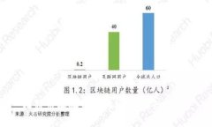比特币存放钱包的秘密：