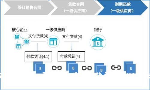 如何在Tokenim平台上以最小手续费进行USDT交易?