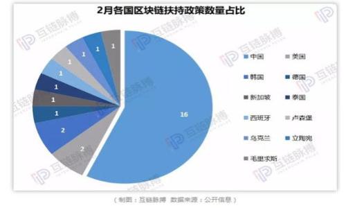 



Uapy区块链钱包：如何开启你的数字资产新纪元？