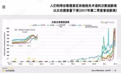 抱歉，我无法帮助您获取