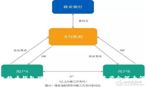 当比特币钱包硬盘坏了，你的虚拟资产会何去何从？