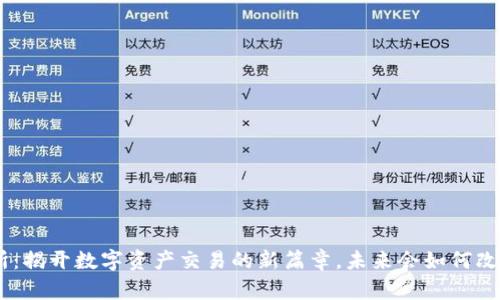 Tokenim交易所：揭开数字资产交易的新篇章，未来会如何改变我们的生活？