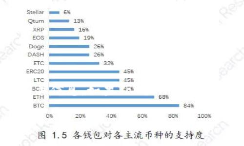 截至我最后的知识更新（2023年10月），Tokenim并不是一个广为人知的项目。因此，我无法提供其确切的地址或相关信息。如果Tokenim是一个新兴项目或特定领域内的内容，我建议你访问官方公告或社区平台（如GitHub、Twitter等）以获取最准确的信息。

如果你需要了解其他任何区块链或加密货币相关的信息，请告诉我，我将尽力提供帮助。