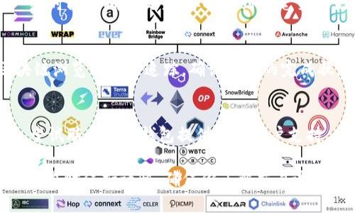 转账USDT（Tether）通过钱包地址的过程相对简单，以下是一个详细的指南，帮助如何进行USDT转账。

1. 了解USDT
USDT是一种以美元为基础的稳定币，广泛用于加密货币交易和转账。了解USDT的基本概念有助于你在转账时做出更明智的决策。

2. 准备工作：确保你拥有USDT
在进行转账之前，确保你的钱包中已存有USDT。如果你尚未购买USDT，可以通过交易所进行购买，并将其转入你的加密钱包。

3. 选择合适的钱包
确保你拥有一个支持USDT的加密货币钱包。市场上有多种选择，包括硬件钱包、软件钱包和线上钱包。选择一个值得信赖的品牌可以增加你的资金安全性。

4. 获取接收方的USDT地址
在进行转账之前，您需要获取接收方的USDT钱包地址。请确保该地址准确无误，因为一旦发送，交易是不可逆的。接收方通常可以在他们的加密钱包中方便地找到这个地址。

5. 登录钱包并选择转账功能
打开你的加密钱包，登录你的账户，找到转账或发送功能。在这个页面上，你将被要求输入接收方的地址和转账金额。

6. 输入接收方地址和转账金额
在转账界面，精确输入接收方的钱包地址。然后，输入你想要转账的USDT数量。请仔细检查所有信息，以避免错误。

7. 考虑交易费用
不同的区块链网络收取不同的交易费用。在进行转账之前，了解可能需要支付的费用，并确保你的钱包中有足够的资金来覆盖这一费用。

8. 确认交易信息
在最终确认之前，仔细审核所有输入的信息，包括接收方的地址、转账的金额和相关费用。确保没有错误，以避免不可逆的损失。

9. 提交交易
一旦确认无误，你可以提交交易。系统将处理你的请求，通常需要一些时间来确认交易。你将收到一笔交易记录，以便日后查询。

10. 追踪交易状态
提交交易后，通常可以在你的钱包软件中查看交易状态或通过区块链浏览器进行追踪。确认交易的完成状态，确保资金已成功转移给接收方。

11. 常见问题及解决方案
如果在转账的过程中出现任何问题，例如地址错误、资金未到达等，尝试联系你的钱包提供商的客户支持。此外，了解如何处理这些问题可以帮你更好地管理未来的转账。

以上就是通过钱包地址转账USDT的详细步骤。记住，进行加密货币交易时保持谨慎，确保你了解交易过程中的所有环节。
