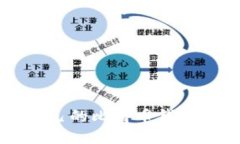 如何选择适合自己的比特币钱包？购买渠道揭秘