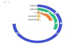 要查看特定的Token，如TokenIMERC20，可以通过以下几