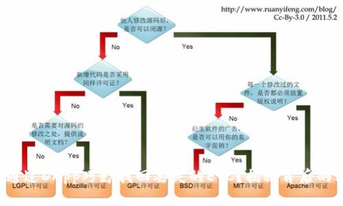 如何通过DApp巧妙找回丢失的ETC？揭秘背后的秘密！