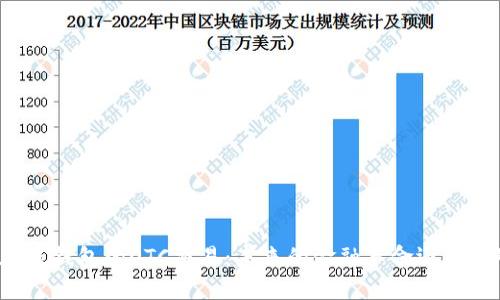 比特币在线钱包的OTC交易：未来的金融革命还是风险重重？