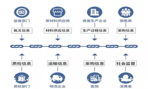 揭开比特币钱包的神秘面纱：你该选择哪种钱包？