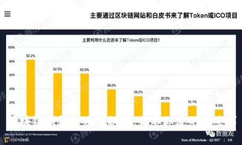 区块链钱包的赚钱秘密：你不知道的那些事