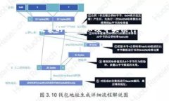 关于央行数字钱包是否可