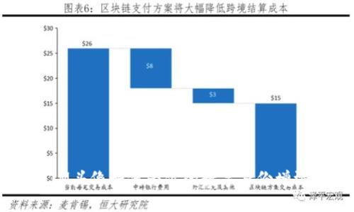 你知道TokenIM头像如何为你的数字身份增添鲜明色彩吗？