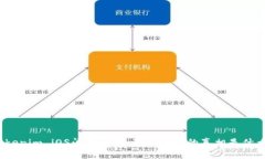 Tokenim iOS闪退问题：背后隐