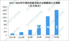 截至我的知识截止日期（2023年10月），Tokenim 是一