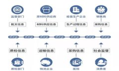 以太坊钱包开发费用揭秘：这个投资值得吗？