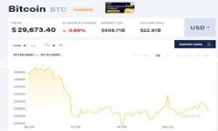 比特币与以太坊钱包大比拼：哪个更适合你？答