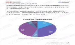 揭秘tokenim数字钱包的使用技巧，你绝对没听过的