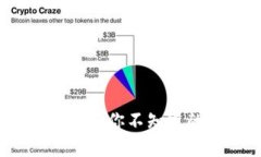 区块链钱包的未来：你不知道的秘密和可能性