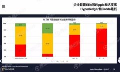 什么是Tokenim以太坊转账超时？揭秘背后的原因与