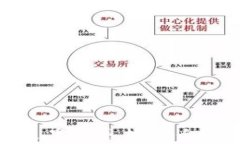 当Tokenim的币遭遇黑客袭击：安全隐患背后的致命