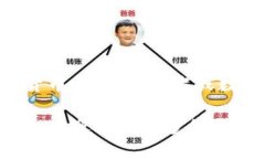 你可以通过在浏览器中输入“tokenim”来搜寻相关
