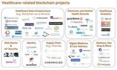 警惕！Tokenim假App被盗事件背后的真相揭开，你的
