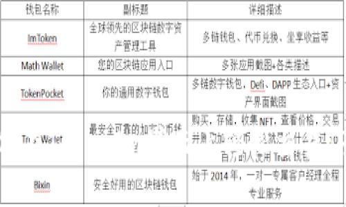如何在Tokenim界面上轻松交易TRX？