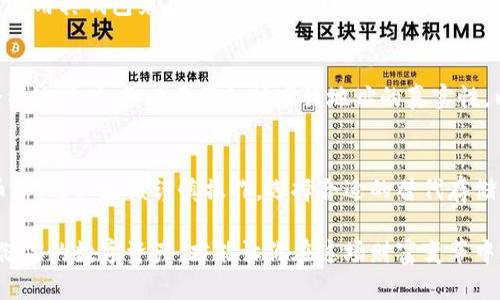 在讨论Tokenim钱包是否可以存储没有在钱包列表中的币之前，我们需要了解一些基本概念和加密货币钱包的工作机制。加密货币世界是一个不断发展的领域，新的币种和代币天天都在涌现，了解如何在钱包中存储这些资产至关重要。

什么是Tokenim钱包？
Tokenim钱包是一种数字钱包，专用于存储、管理和交易加密货币。它提供了一个安全的环境，让用户可以方便地查看他们的资产，并进行加密货币交易。Tokenim钱包支持多种币种，然而，钱包中列出的币种只是其中的一部分。

Tokenim钱包的存储机制
Tokenim钱包通常会根据特定的标准和协议来支持币种存储。比如，以太坊网络的代币采用ERC-20标准，而比特币币则是使用比特币协议。钱包的支持仅限于这些协议下的币种，因此如果一种新币或自定义代币并未列入钱包支持的币种列表中，存储它可能会遇到困难。

没有支持的币种能否入账？
对于没有在Tokenim钱包支持的币种，存储它通常是不可行的。因为该钱包并未为这些币种提供合适的地址和管理工具。试图存储不被支持的币种，有可能导致资产永久丢失，用户温馨提示在进行任何存储操作之前，一定要确保钱包支持所操作的币种。

代币的存储方式
对于那些希望安全存储新出现币种的用户来说，可以考虑其他选项：如去中心化钱包、硬件钱包或其他支持多种代币的数字钱包。例如，像MetaMask和Trust Wallet等去中心化钱包，通常可以支持更多的代币，只要用户能找到相应的合约地址进行添加。

如何添加新代币
如果用户已经确认某个代币的合约地址，可以在Tokenim钱包的添加代币功能中输入该地址。这种方式允许用户使用其钱包来存储不在钱包默认列表中的代币，增强了灵活性。

风险提示
然而，这并不意味着没有风险。特别是对于不知名的代币，可能会存在诈骗或项目崩盘等风险，用户在添加代币合约地址时，务必要仔细核实该地址的真实性，以防遭遇损失。

总结
总的来说，Tokenim钱包并不能存储所有币种，只能支持其内部列出的币种。对于没有在Tokenim钱包中显示的币种，用户应该谨慎操作，选择合适的替代存储方式，确保资产的安全。在加密货币的世界中，谨慎总是必要的，因为它关乎到每一个投资者的财产安全。

在这个高速变化的数字货币时代，知识如同一把钥匙，打开理财和投资的大门。学会选择合适的钱包并安全地存储你的数字资产，才能让你在这场财富变革中乘风破浪。