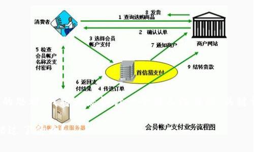 通过对“tokenim最低充值”相关话题的思考，我将为您设计一个引人注目的、关键词，和一个内容大纲。以下是详细内容：

在Tokenim充值最低额度下，你可能错过了什么？