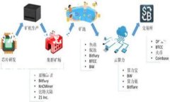 Tokenim通常被视为冷钱包，因为它主要提供安全的