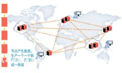 你发现的比特币钱包文件：背后隐藏着怎样的财