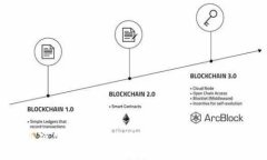 比特币硬件钱包“宝二爷”：你不知道的安全秘
