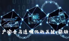 区块链钱包的未来：你的资产安全与透明化的关