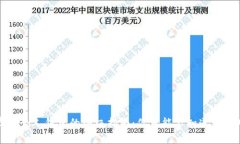 比特币存入个人钱包的终极指南：你可能不知道