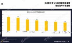 : 2023年最安全的USDT钱包，你准备好迎接数字资产