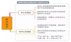 比特币钱包登录困难？揭开背后原因，你还在等