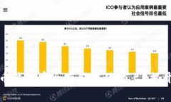 如何将比特币钱包安全存储在优盘上？揭开背后