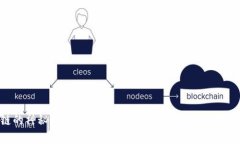 “揭开USDT主链的神秘面纱：imToken钱包如何助你畅