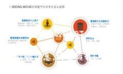 波场钱包（Tron Wallet）确实支持USDT（Tether），尤