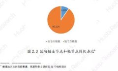 比特币钱包转账到微信的全攻略：你需要知道的