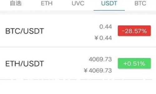 虚拟币钱包撞库：您是否会成为下一个受害者？